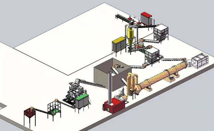 木屑顆粒機(jī)生產(chǎn)線(xiàn) 木屑顆粒機(jī)生產(chǎn)線(xiàn)